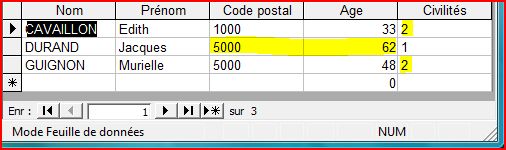 (Cp5000 + Age>50) ou alors Civilités=2